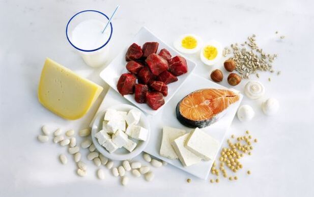 produits laitiers et viande