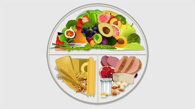 Méthode de plat diététique pour le régime du diabète